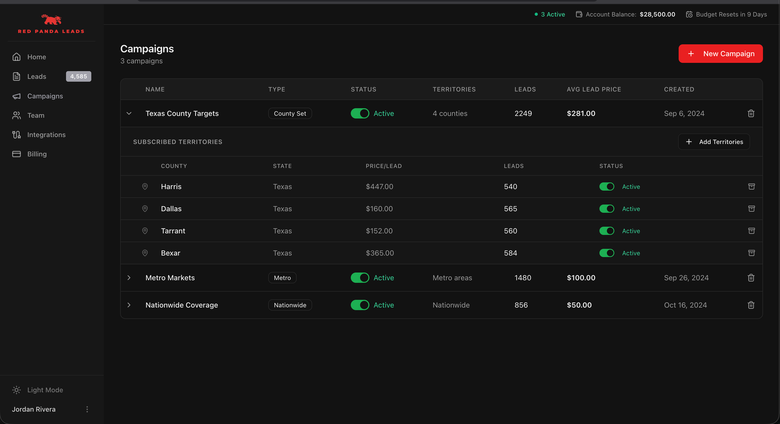 Red Panda Leads campaign management with county-level pricing, state, metro and nationwide tiers